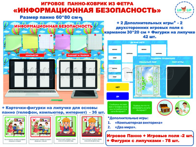 Панно Информационная безопасность фетр (66 дет.+ 2 планшета)