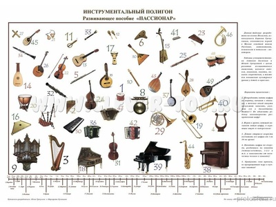 Инструментальный полигон