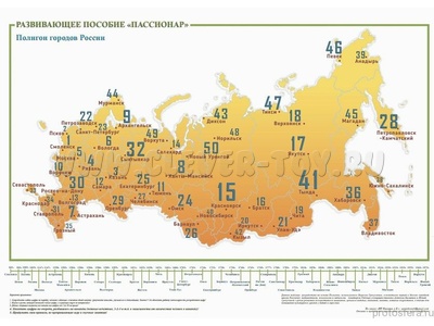 Города России