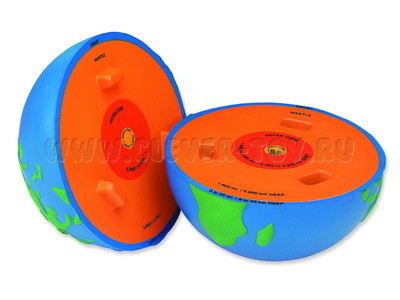 Модель планеты Земля. Слои