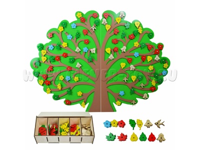 Дидактическая панель "Круглый год" (150*110см)