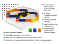 Кубики соединяющиеся 2 см. (100 шт). Набор "Изучаем отражения"