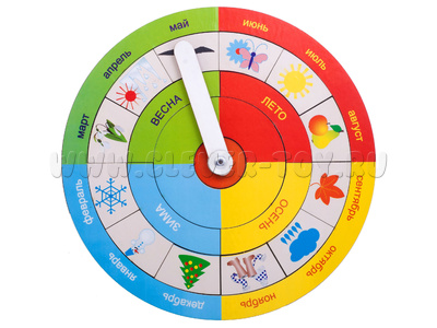 Времена года