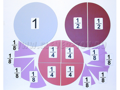 Набор магнитных карточек "Доли и дроби - 1"