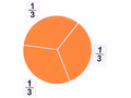 Набор магнитных карточек "Доли и дроби - 3"