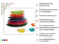 Сенсорные подушечки "Цифры" (10 шт.)