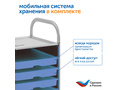 Безэкранное программирование с роботом Ботли (с системой хранения)