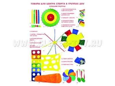 Набор для спорта в группах ДОУ (средняя группа)