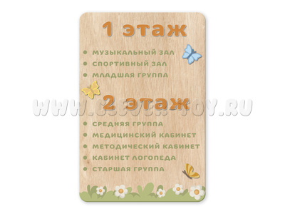 Стенд фанерный Навигация с объемными элементами (1) Скандик