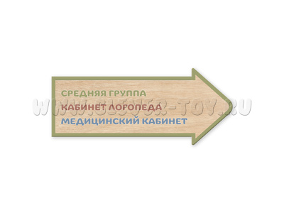Табличка фанерная Навигация Скандик (стрелка вправо)