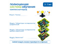 Комплект "Научные эксперименты в детском саду" (без системы хранения)