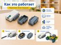 СмартХаб Лёвушка 2.0 с аккумулятором и отсеком для батареек