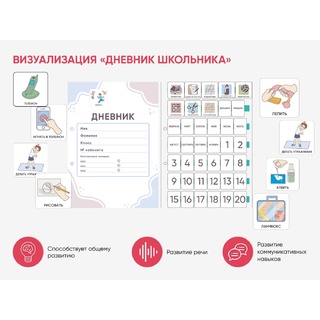 Карточки ПЭКС: визуальные опоры "Дневник школьника"