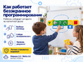Магнитные блоки программирования Лёвушка 2.0/WeDo 2.0