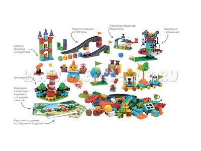 Конструктор LEGO Education PreSchool DUPLO Планета STEAM