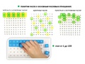 Кубики полупрозрачные и кубики с цифрами. Набор "Учимся считать до 100"