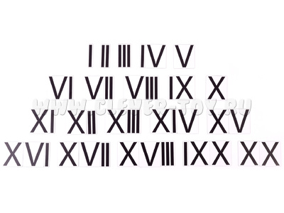 Набор магнитных карточек Римские цифры