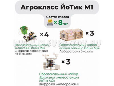 Агрокласс ЙоТик М1 (состав класса 8 человек)
